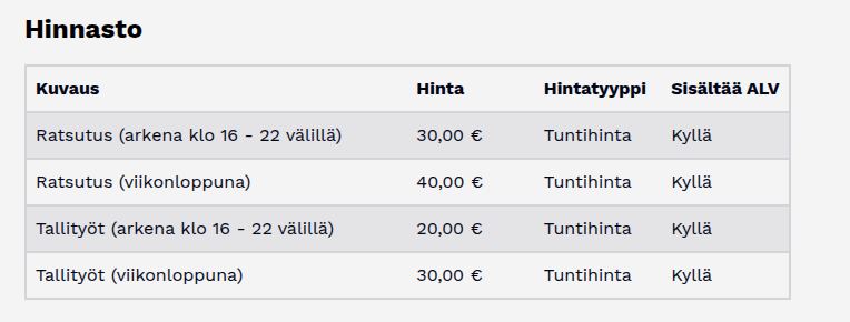 Hinnasto profiilissa