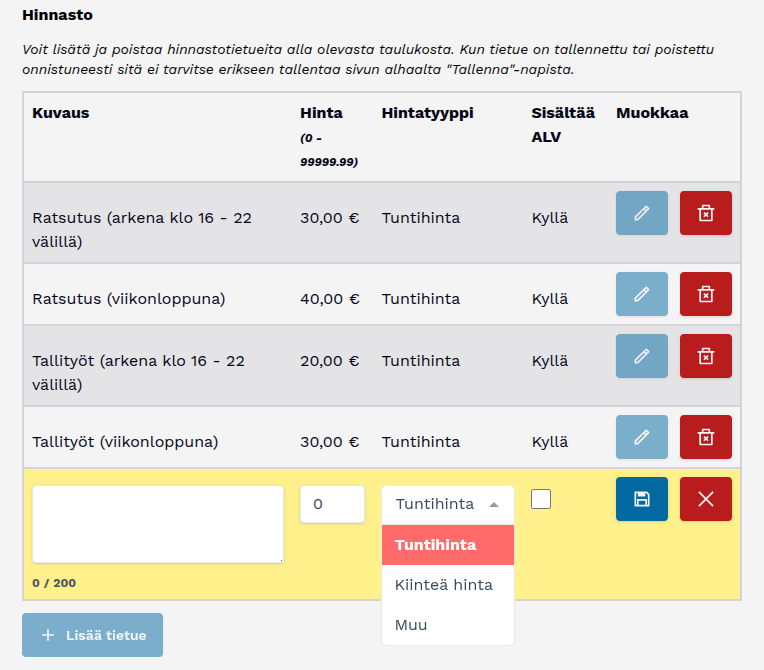 Hinnaston muokkaaminen